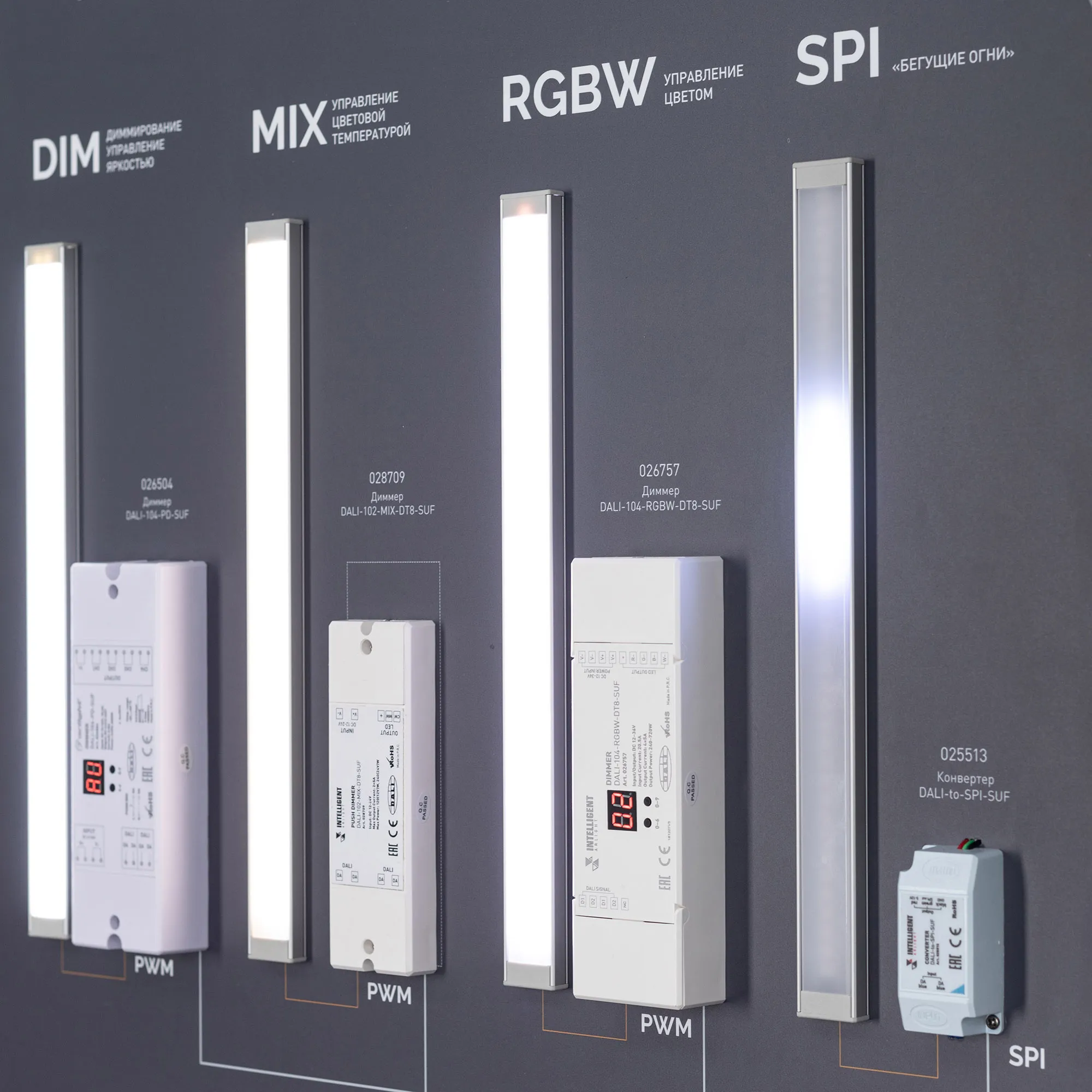 Стенд Системы Управления DALI 1760x600mm (DB 3мм, пленка, лого) (Arlight, -)